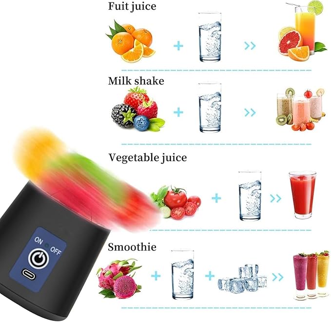Electric Juicer - Trendify Store