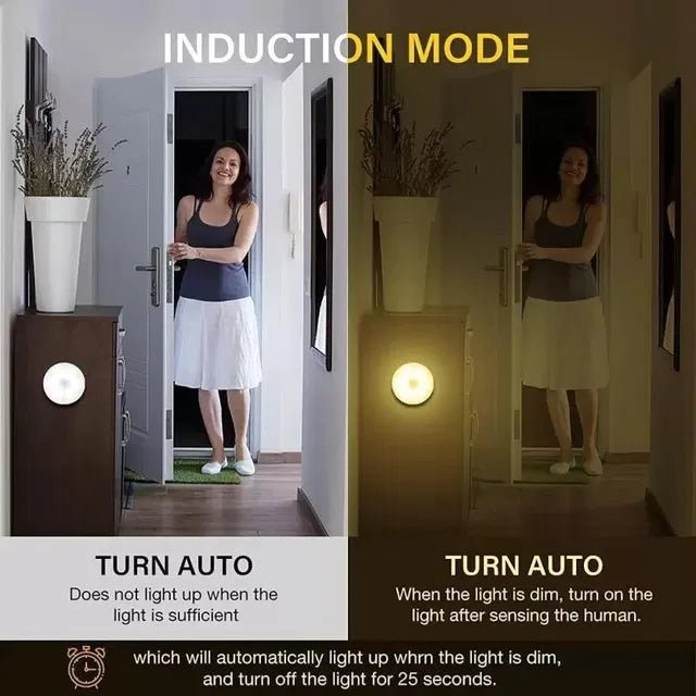 Motion Sensor Light for Home with USB Charging Wireless LED Night Light ( Pack of 2) - Trendify Store